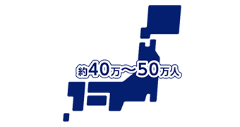 乾癬について